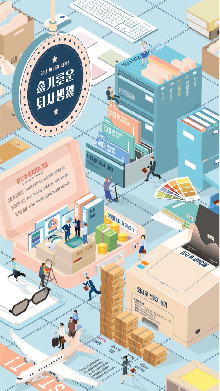 슬기로운 퇴사생활 Image