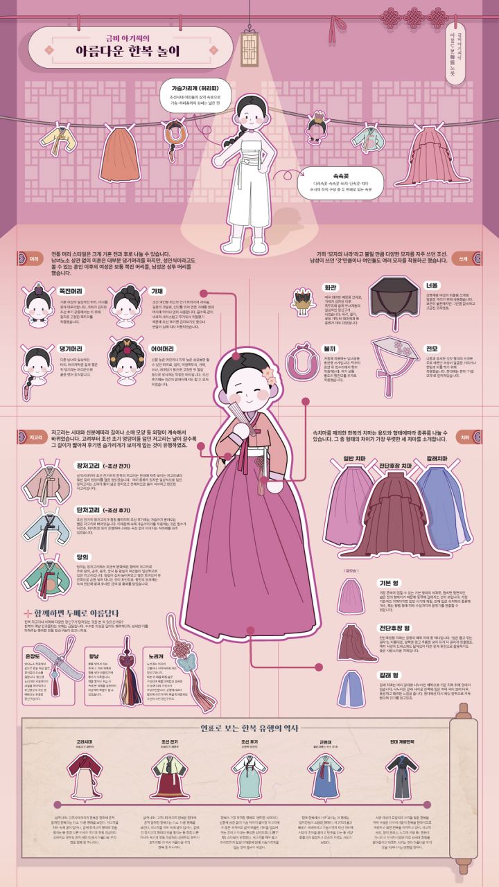 아름다운 한복놀이 Image