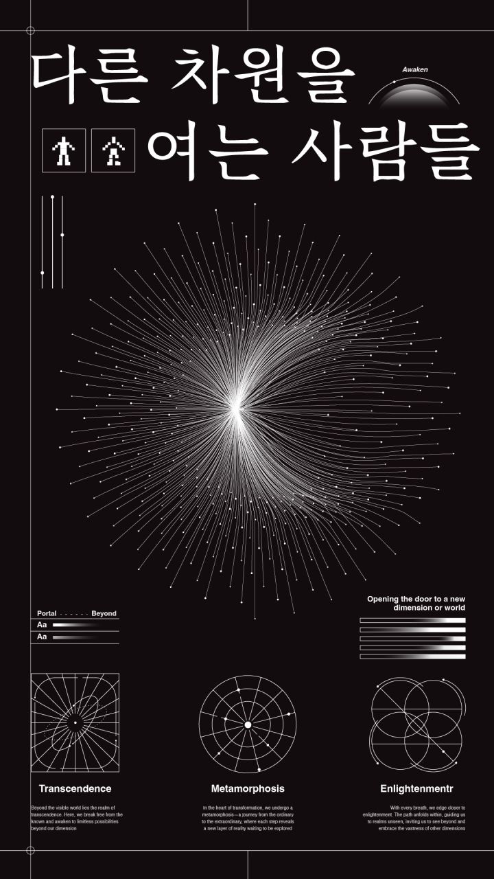 다른 차원을 여는 사람들 Image