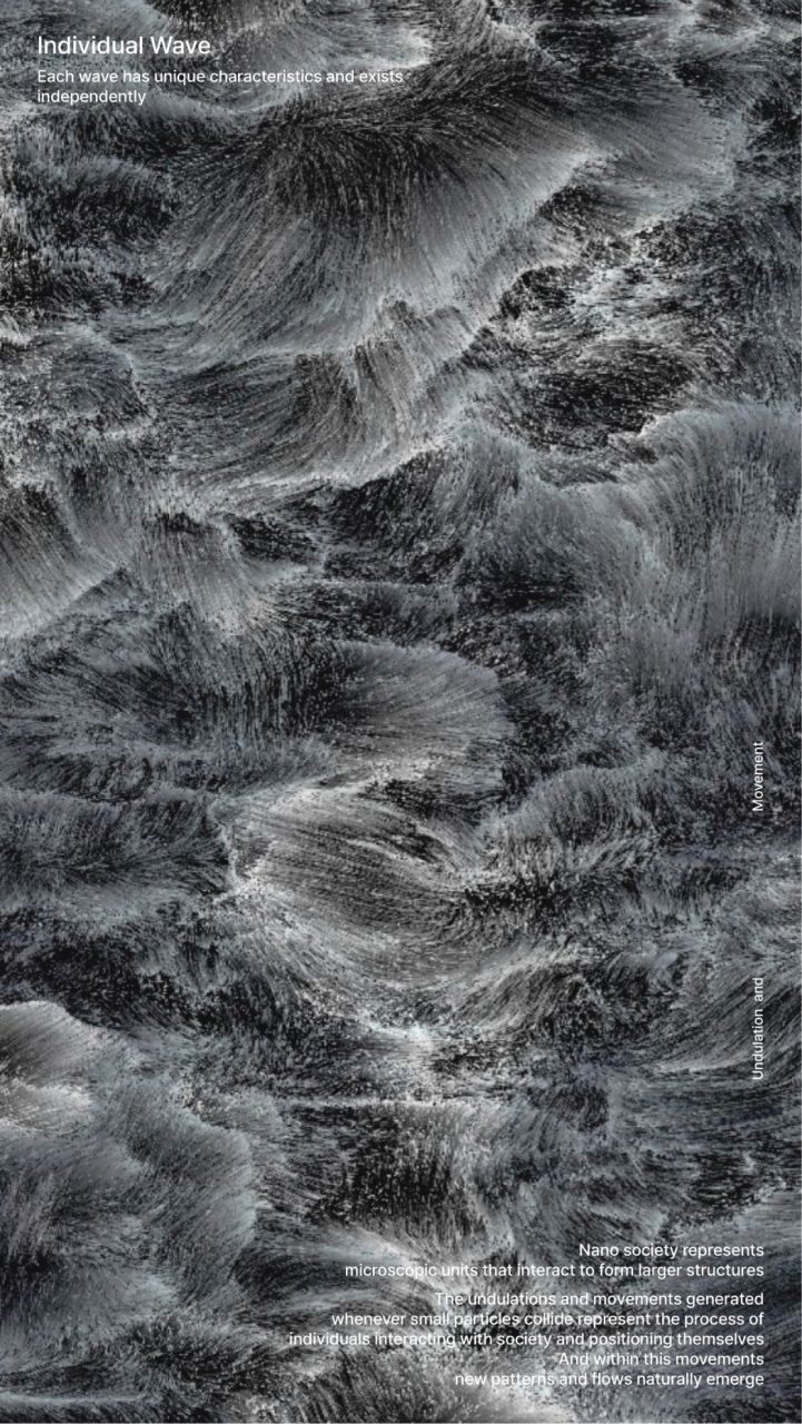 Individual Wave Image